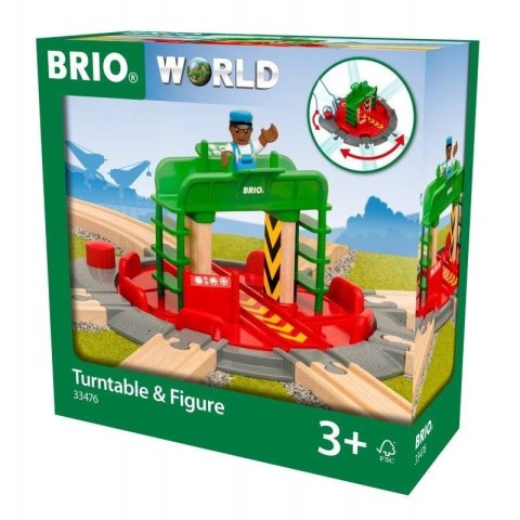 Brio Zestaw Ratunkowy Brio Zestaw Ratunkowy