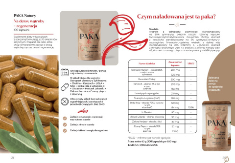 Na detox wątroby + regeneracja 100 kaps. Na detox wątroby + regeneracja 100 kaps.