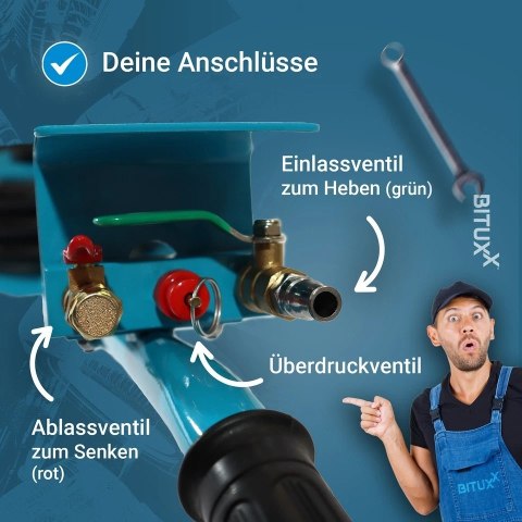 Bałwanek Bałwanek